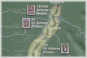 Het plan "Market-Garden"